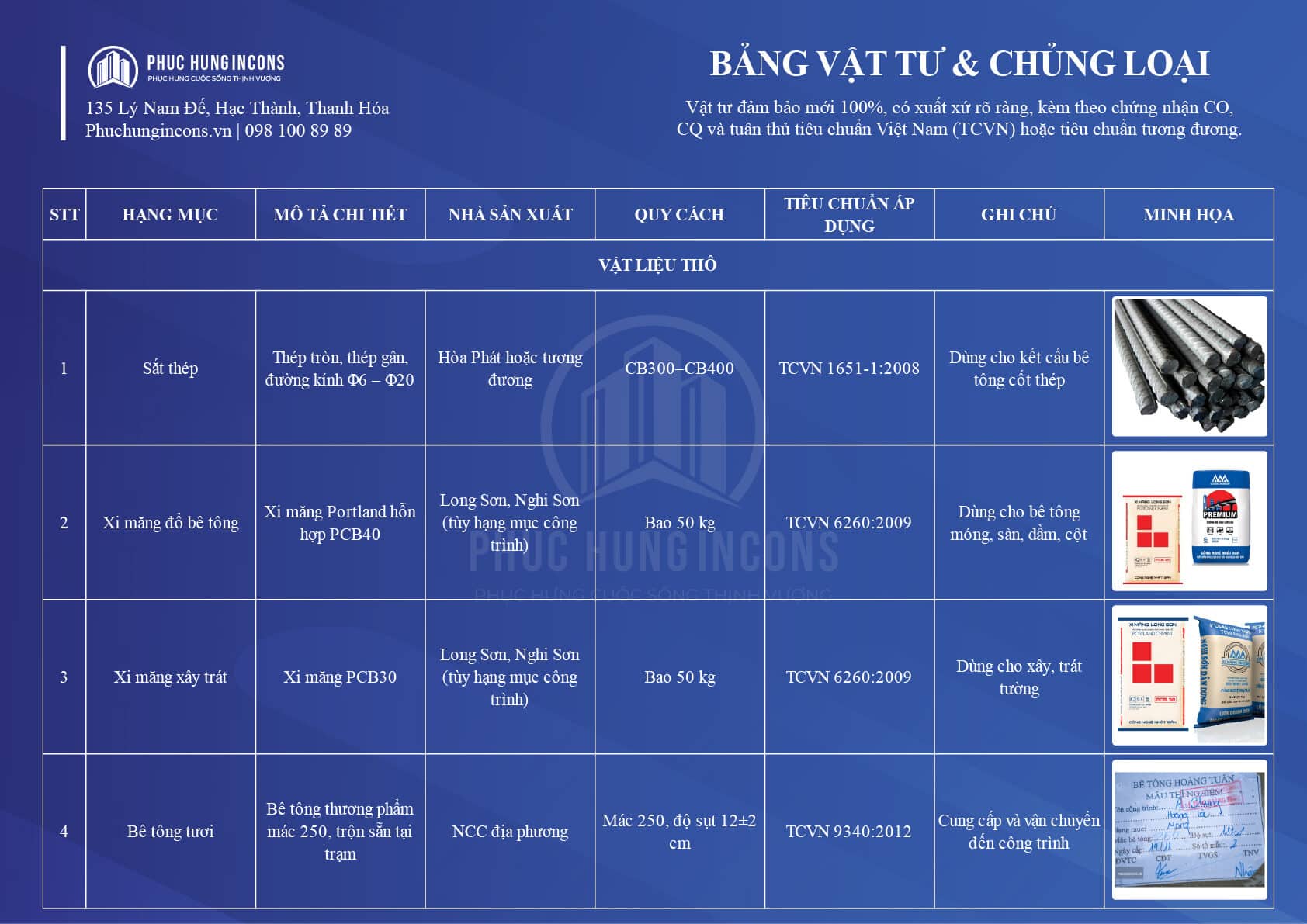 Vật Tư Xây Thô (1)