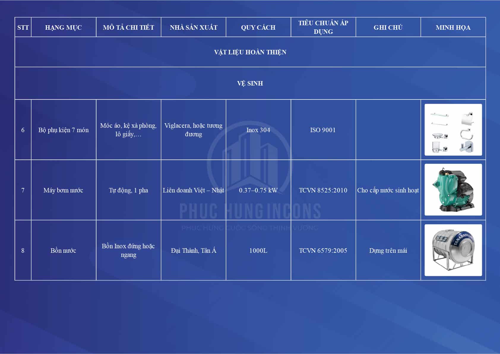 Thiết Bị Vệ Sinh 2@2x-100
