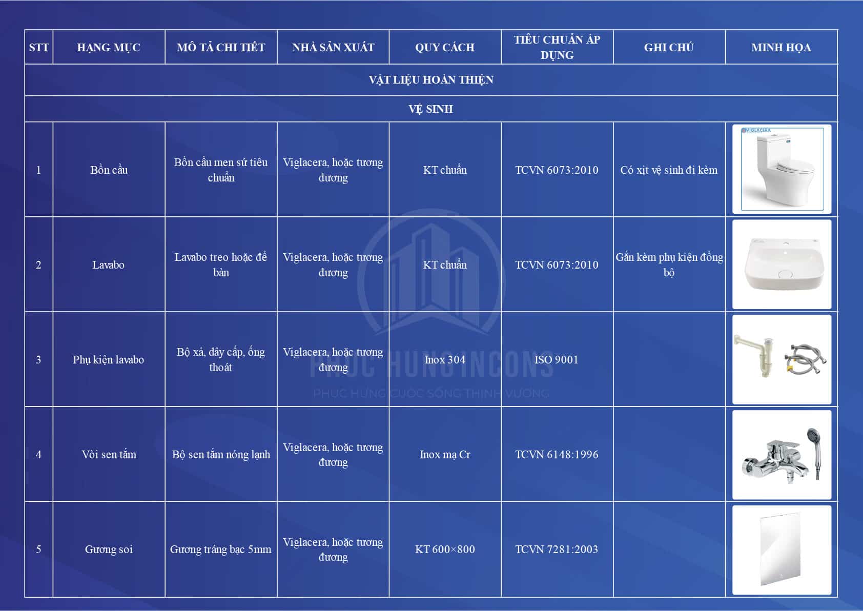 Thiết Bị Vệ Sinh@2x-100