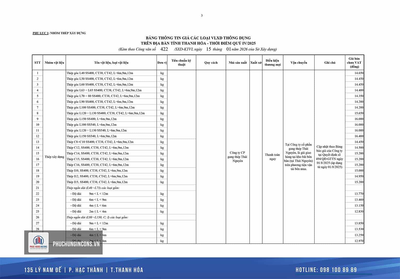 Giá VLXD Trên địa Bàn Tỉnh Thanh Hóa Quý 4 Năm 2025 - Quý 1 2026